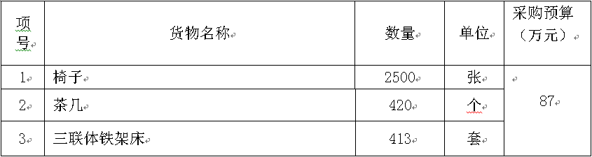 1462530197138880.png QQ图片20160506181157.png